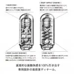 Tenga Flip 0 (Zero) ELECTRONIC VIBRATION 電動飛機杯