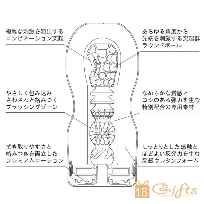 Premium Tenga Freshers Cup