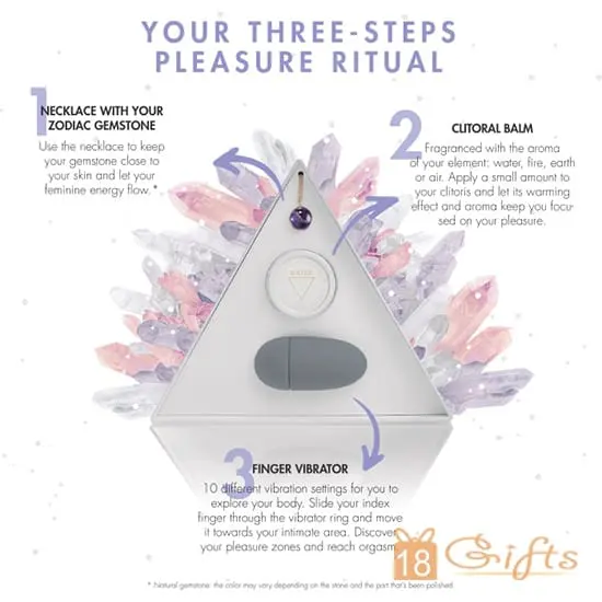 Bijoux Indiscrets Horoscope Gift Box - LIBRA 天秤座