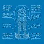 Tenga 深喉真空杯 SPECIAL COOL EDITION (清涼版) - Image 3