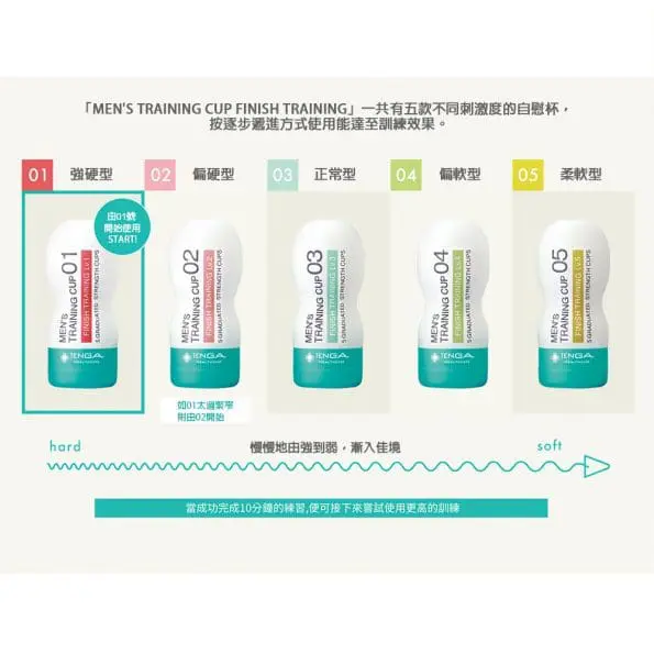 TENGA TRAINING CUP 快感控制杯