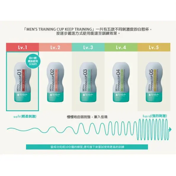TENGA KEEP TRAINING CUP 持久訓練飛機杯 - Image 3