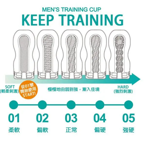 TENGA KEEP TRAINING CUP 持久訓練飛機杯 - Image 2