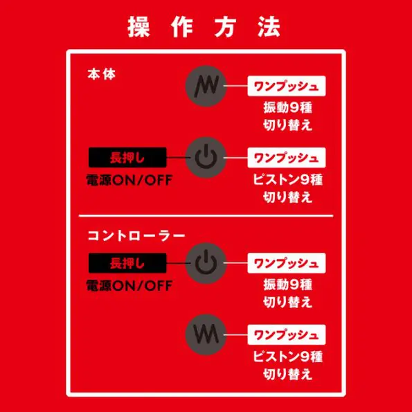 PPP 後庭活塞振動捧9