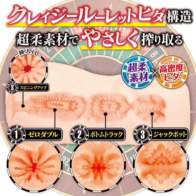 Delltoro Sigma 緩慢自慰輪盤