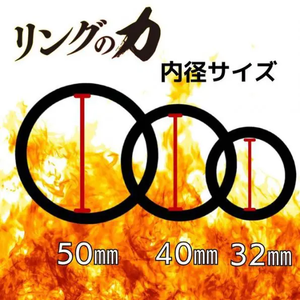 環之力量 助勃環套裝