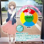 19歲 Reality