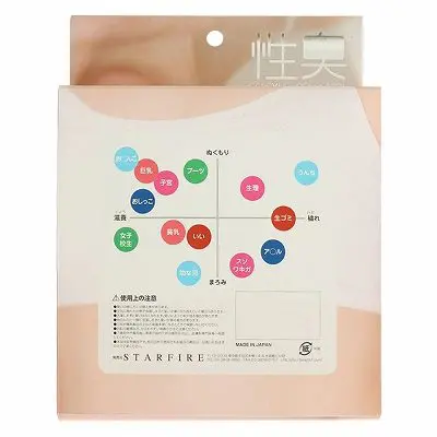 性臭胸罩 貧乳氣味