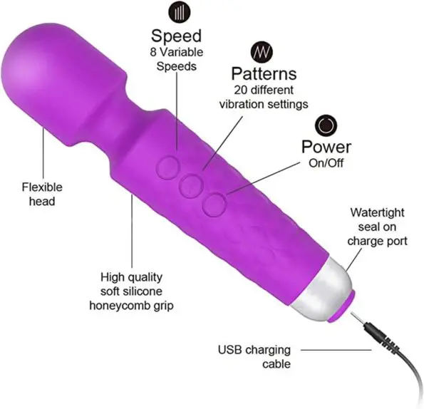 Paloqueth Wand Massager 按摩棒