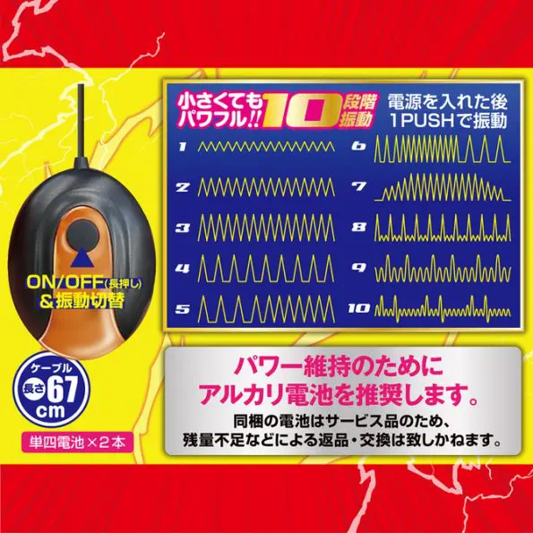 FELLALOCK 龜頭按摩器