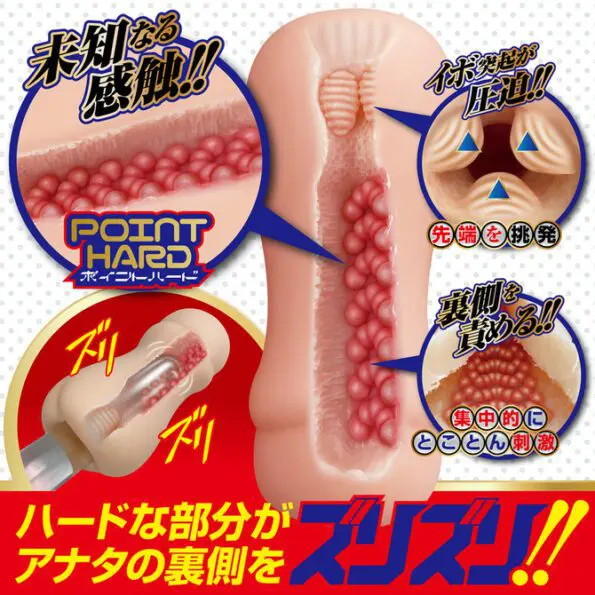 裏筋猛攻 Point Hard