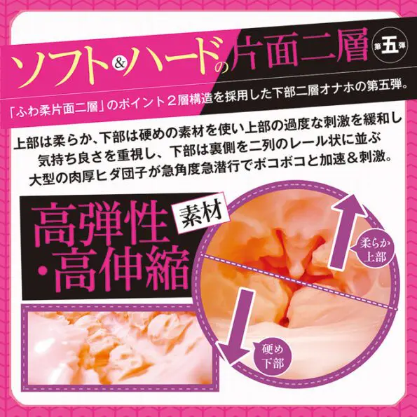 與同學像過山車般急展開的戀愛模式還無意中做了愛