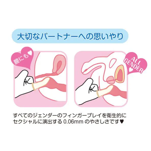 findom Finger Love 蘆薈成分手指套0.06 (12片)