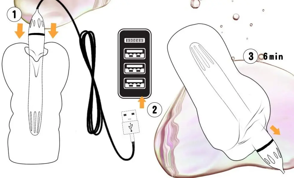 【真實感倍增】自慰器加熱棒使用指南