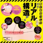 任性電動自慰器 DX REAL - Image 4