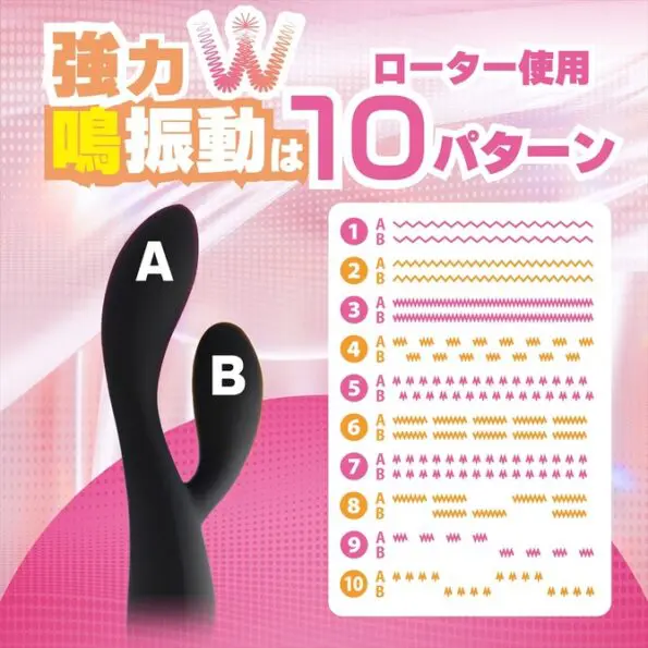 Synchro W 同步按摩棒