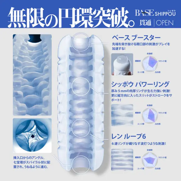 Men's Max Base Shippou 貫通