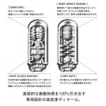 Tenga Flip 0 (Zero) ELECTRONIC VIBRATION 電動飛機杯