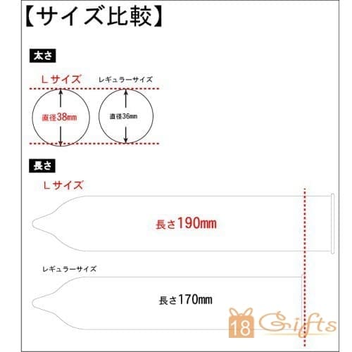 Презервативы Sagami Squeeze рельефные, красные, 5 шт 141063 - Sagami - Ребристые презервативы - Купить