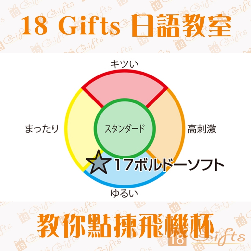 【日語教室系列】Toysheart 刺激度圖表