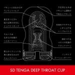 SD TENGA 小型深喉真空杯