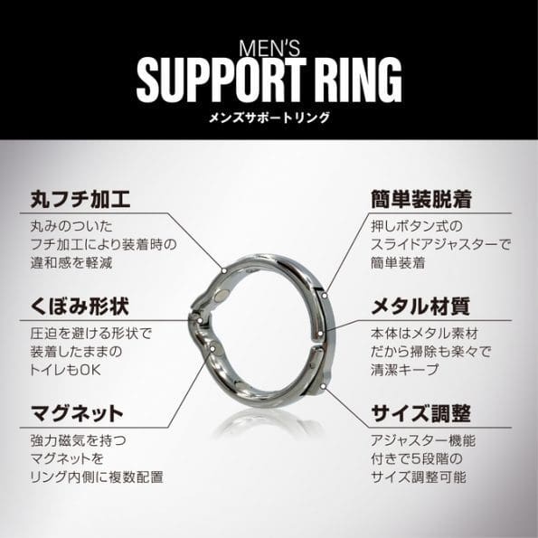MEN'S SUPPORT RING 易調助勃環 26~29