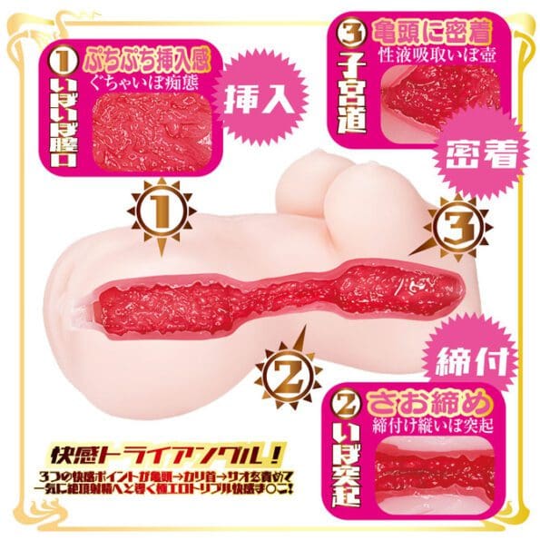 AV迷你名器 新井里真