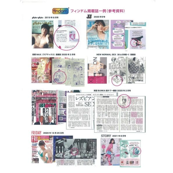 findom Finger Love 透明質酸手指安全套0.06 (12片)