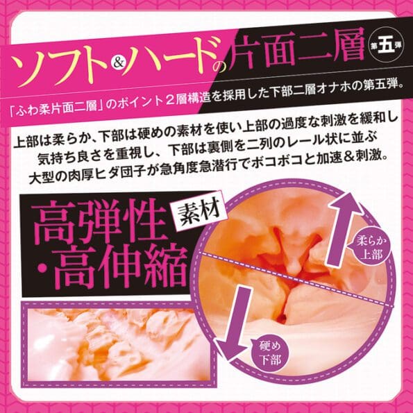 與同學像過山車般急展開的戀愛模式還無意中做了愛