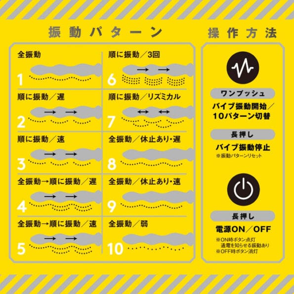 雌墜後庭按摩棒 10 後庭珠三連馬達